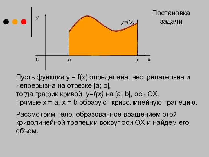 У х y=f(x) O Пусть функция y = f(x) определена,