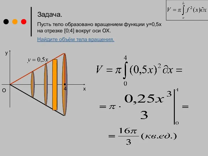 Задача. Пусть тело образовано вращением функции у=0,5x на отрезке [0;4]