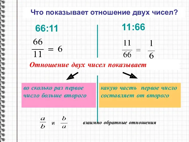 Что показывает отношение двух чисел? 66:11 11:66 Отношение двух чисел показывает во сколько
