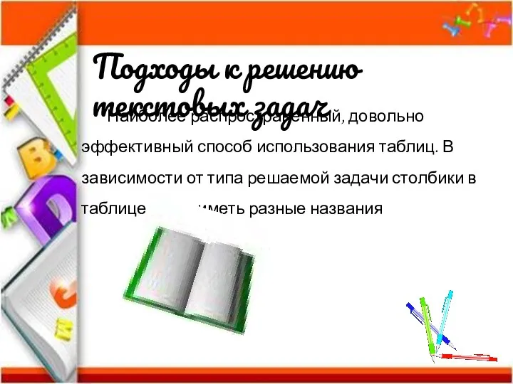 Подходы к решению текстовых задач Наиболее распространенный, довольно эффективный способ