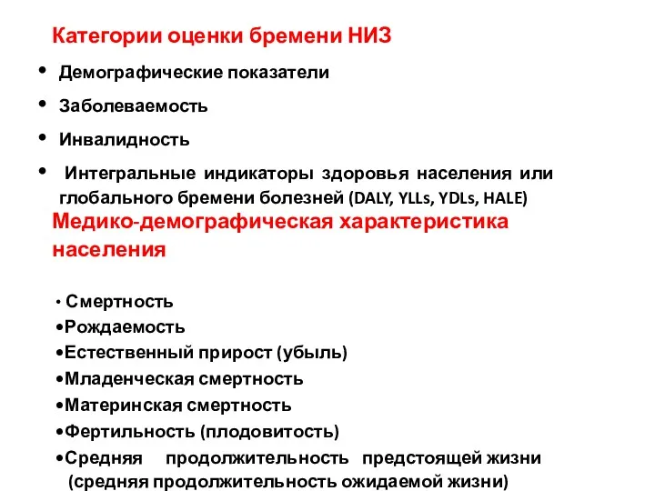 Категории оценки бремени НИЗ Демографические показатели Заболеваемость Инвалидность Интегральные индикаторы