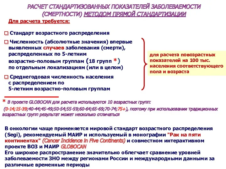 РАСЧЕТ СТАНДАРТИЗОВАННЫХ ПОКАЗАТЕЛЕЙ ЗАБОЛЕВАЕМОСТИ (СМЕРТНОСТИ) МЕТОДОМ ПРЯМОЙ СТАНДАРТИЗАЦИИ Для расчета