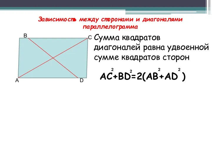 Зависимость между сторонами и диагоналями параллелограмма Сумма квадратов диагоналей равна