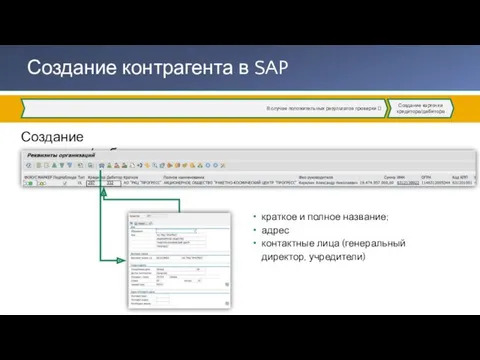 В случае положительных результатов проверки ? Создание кредитора/дебитора Создание карточки