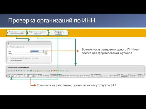 Если поля не заполнены, организация отсутствует в SAP Формирование журнала