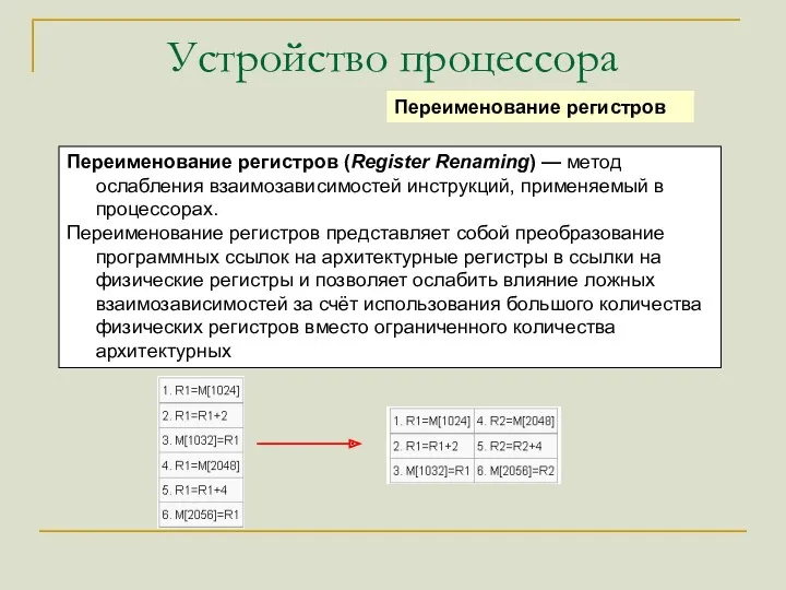 Устройство процессора Переименование регистров Переименование регистров (Register Renaming) — метод