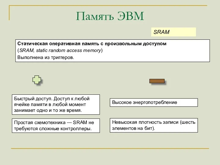 Память ЭВМ Статическая оперативная память с произвольным доступом (SRAM, static