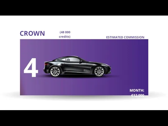ESTIMATED COMMISSION MONTH: €12.000 CROWN (48 000 credits)