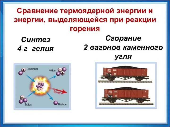 Синтез 4 г гелия Сгорание 2 вагонов каменного угля Сравнение