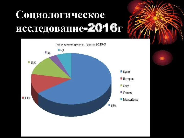 Социологическое исследование-2016г