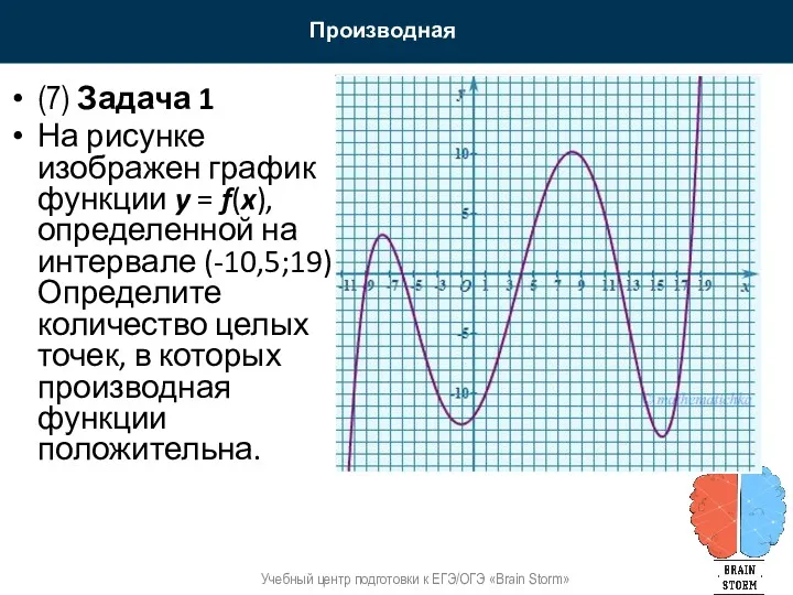 Производная Учебный центр подготовки к ЕГЭ/ОГЭ «Brain Storm» (7) Задача