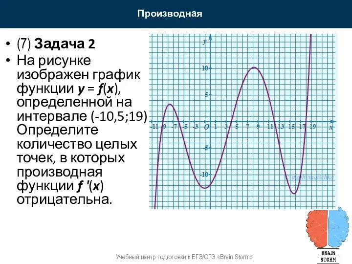 Производная Учебный центр подготовки к ЕГЭ/ОГЭ «Brain Storm» (7) Задача