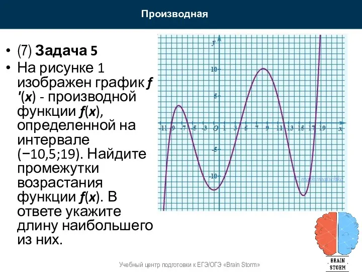 Производная Учебный центр подготовки к ЕГЭ/ОГЭ «Brain Storm» (7) Задача