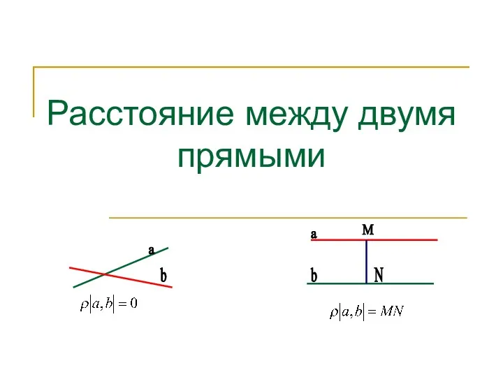 Расстояние между двумя прямыми M N a b a b