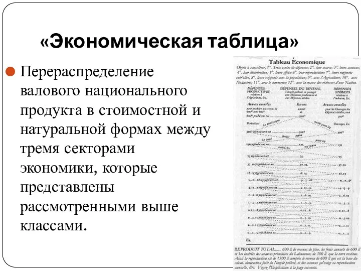 «Экономическая таблица» Перераспределение валового национального продукта в стоимостной и натуральной