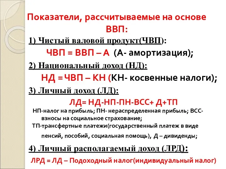 Показатели, рассчитываемые на основе ВВП: 1) Чистый валовой продукт(ЧВП): ЧВП