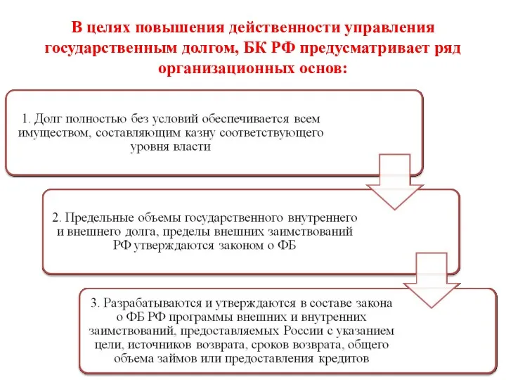 В целях повышения действенности управления государственным долгом, БК РФ предусматривает ряд организационных основ: