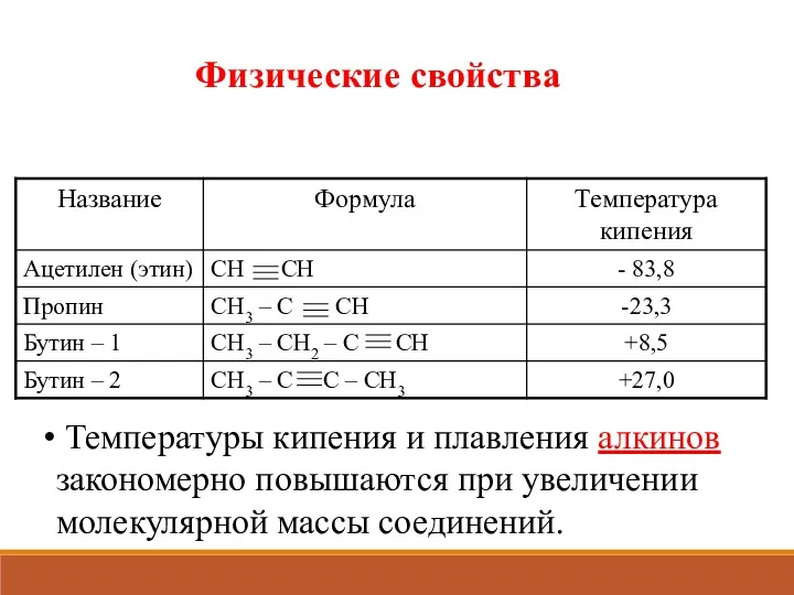 Физические свойства Температуры кипения и плавления алкинов закономерно повышаются при увеличении молекулярной массы соединений.