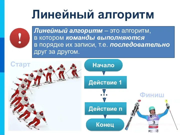 Линейный алгоритм Линейный алгоритм – это алгоритм, в котором команды выполняются в порядке