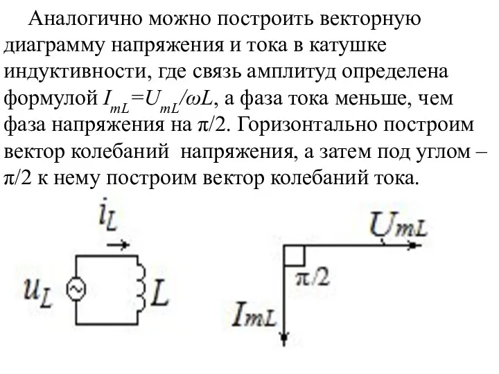 Аналогично можно построить векторную диаграмму напряжения и тока в катушке