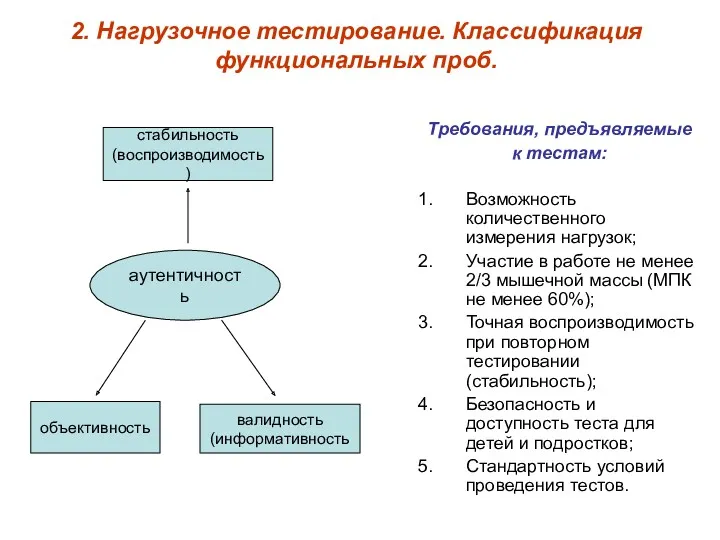 2. Нагрузочное тестирование. Классификация функциональных проб. аутентичность валидность (информативность стабильность