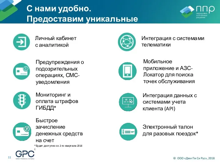 11 Быстрое зачисление денежных средств на счет Мобильное приложение и