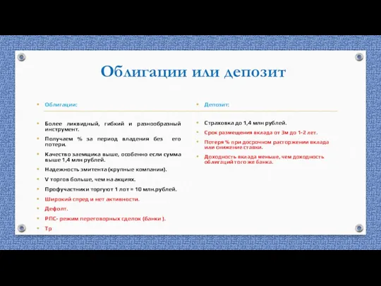 Облигации или депозит Облигации: Более ликвидный, гибкий и разнообразный инструмент.