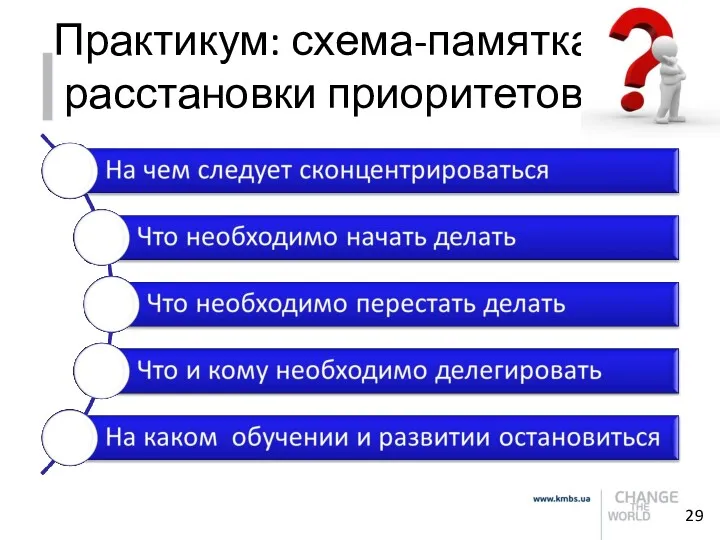 Практикум: схема-памятка расстановки приоритетов