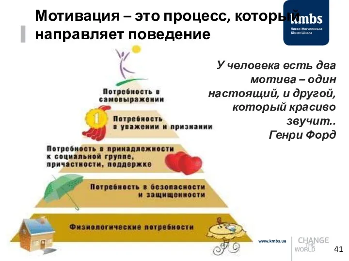 Мотивация – это процесс, который направляет поведение У человека есть