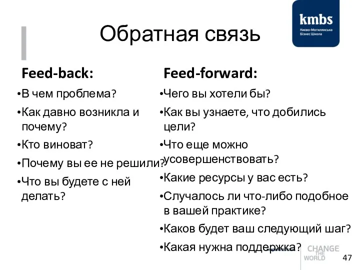 Обратная связь Feed-back: В чем проблема? Как давно возникла и