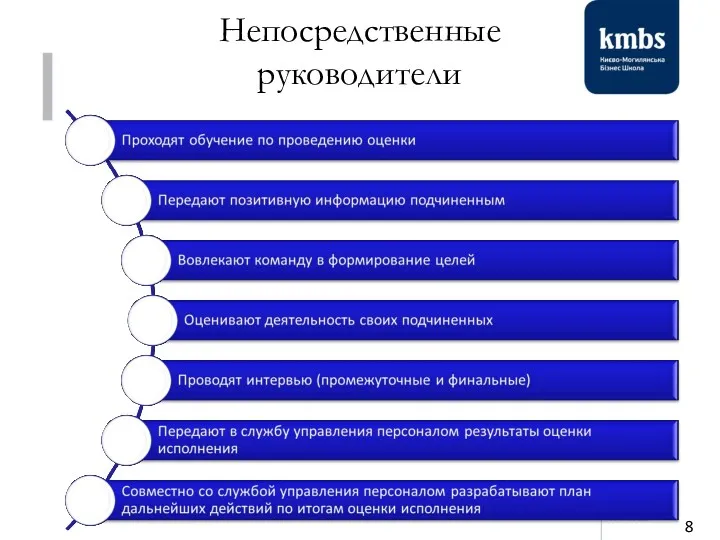 Непосредственные руководители