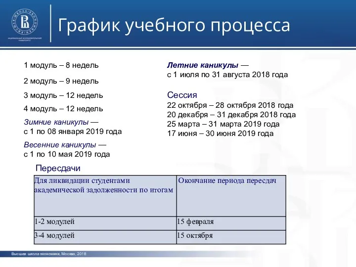 Высшая школа экономики, Москва, 2018 График учебного процесса фото фото