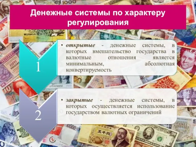 Денежные системы по характеру регулирования