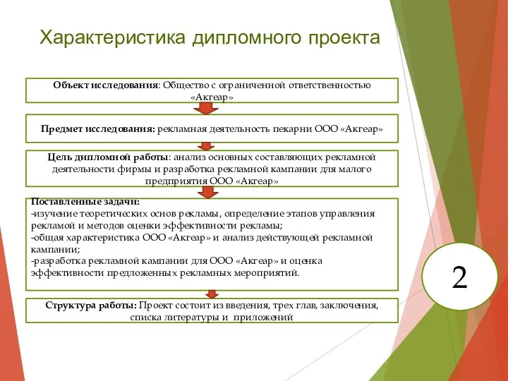 Характеристика дипломного проекта Объект исследования: Общество с ограниченной ответственностью «Акгеар»