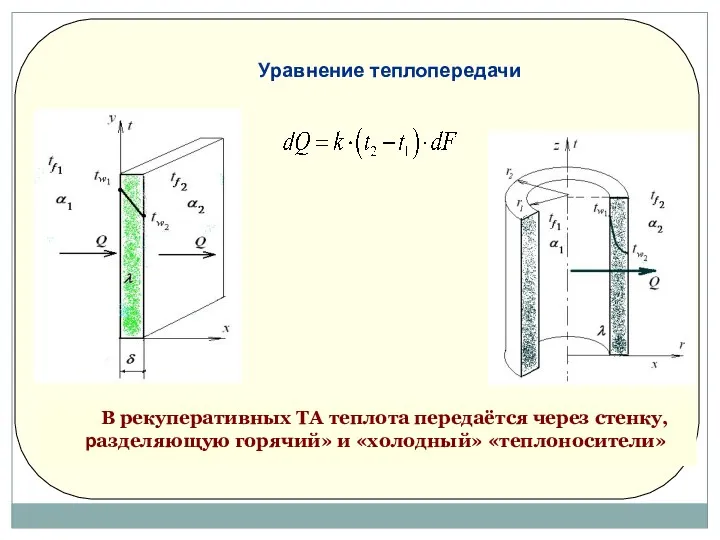 В рекуперативных ТА теплота передаётся через стенку, разделяющую горячий» и «холодный» «теплоносители» В Уравнение теплопередачи