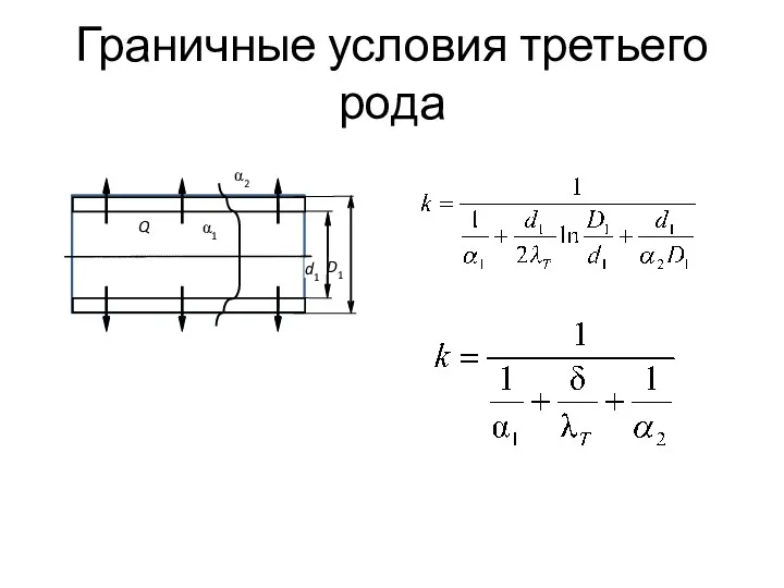 Граничные условия третьего рода