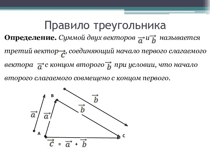 Правило треугольника Определение. Суммой двух векторов и называется третий вектор