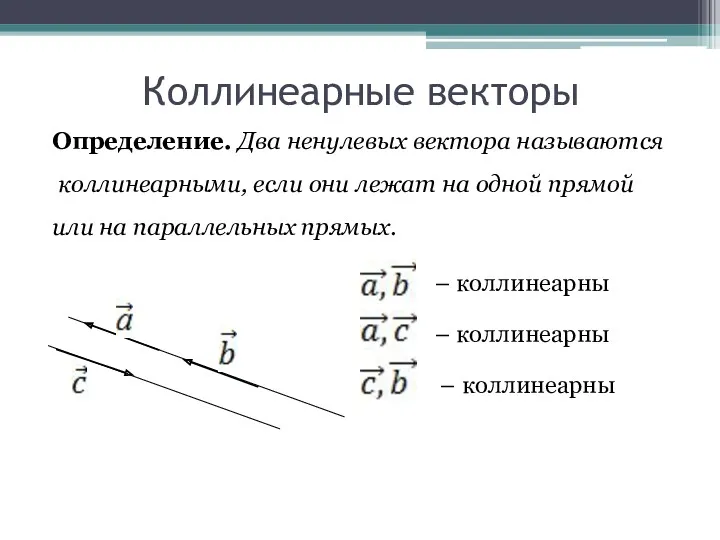 Коллинеарные векторы Определение. Два ненулевых вектора называются коллинеарными, если они лежат на одной