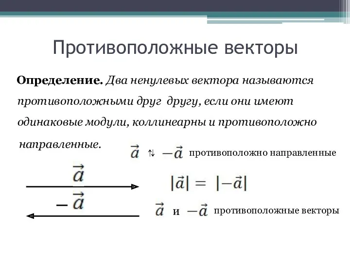 Противоположные векторы Определение. Два ненулевых вектора называются противоположными друг другу, если они имеют