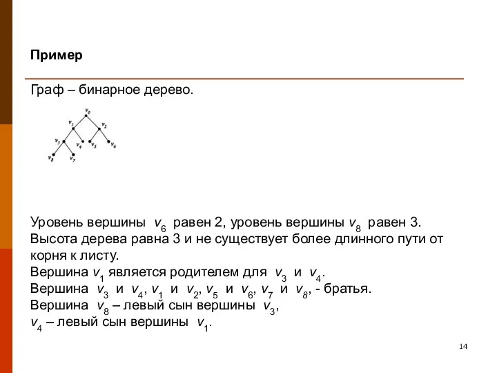 Граф – бинарное дерево. Уровень вершины v6 равен 2, уровень