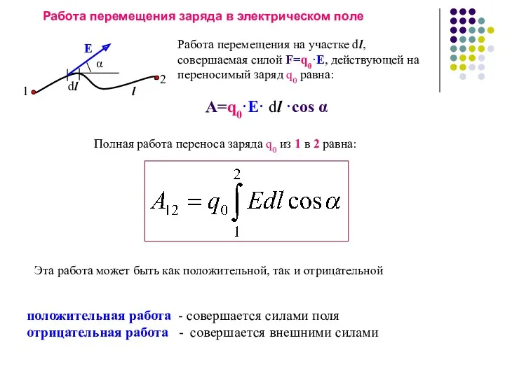 Работа перемещения заряда в электрическом поле Работа перемещения на участке