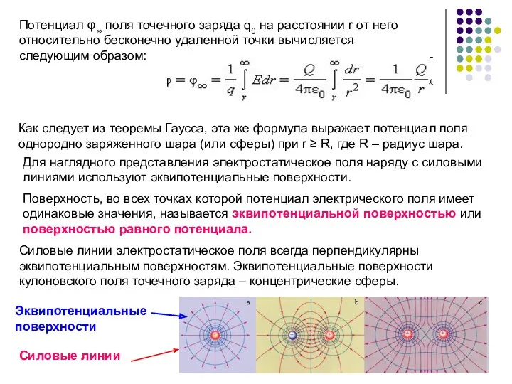 Потенциал φ∞ поля точечного заряда q0 на расстоянии r от