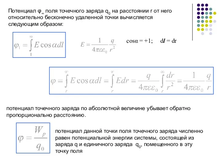 Потенциал φ∞ поля точечного заряда q0 на расстоянии r от