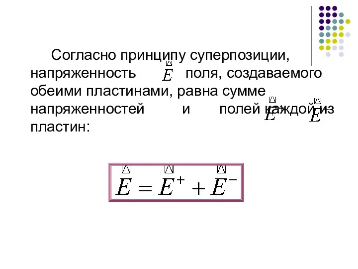 Согласно принципу суперпозиции, напряженность поля, создаваемого обеими пластинами, равна сумме напряженностей и полей каждой из пластин: