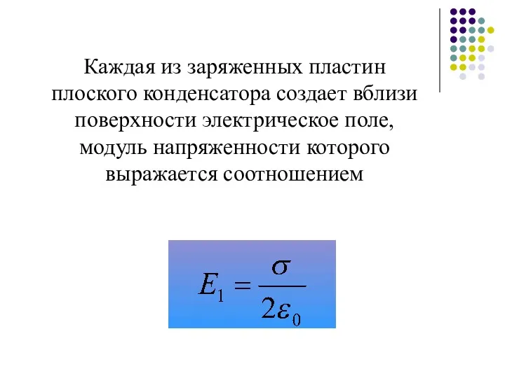 Каждая из заряженных пластин плоского конденсатора создает вблизи поверхности электрическое поле, модуль напряженности которого выражается соотношением