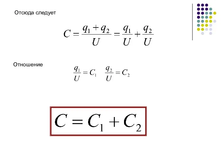 Отношение Отсюда следует