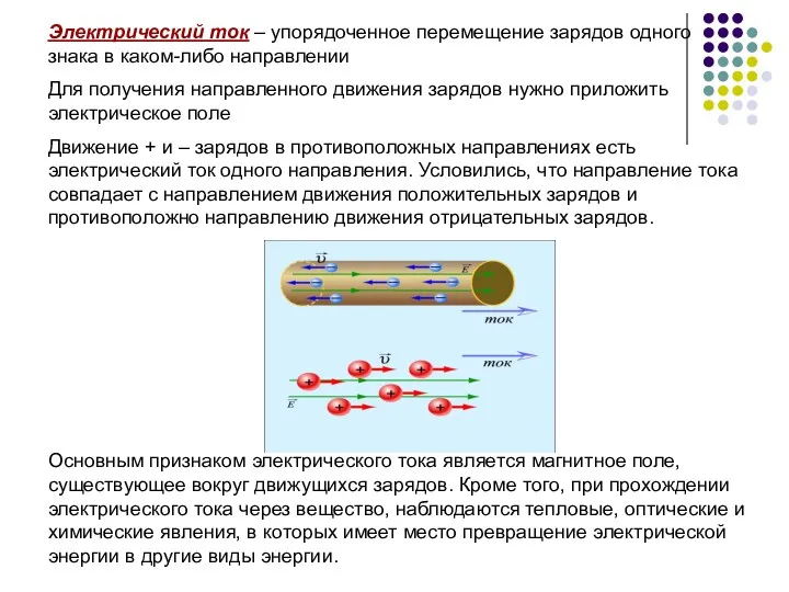 Электрический ток – упорядоченное перемещение зарядов одного знака в каком-либо