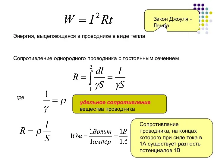 Энергия, выделяющаяся в проводнике в виде тепла Закон Джоуля -Ленца