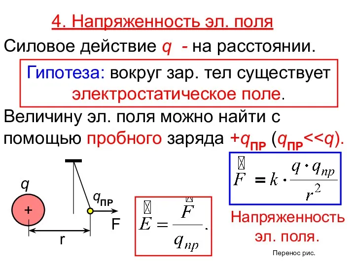 4. Напряженность эл. поля Силовое действие q - на расстоянии.