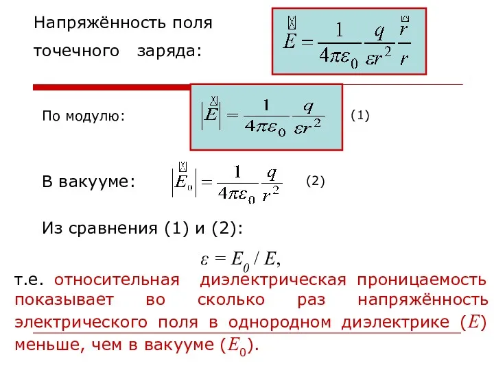 Напряжённость поля точечного заряда: По модулю: В вакууме: (1) (2)